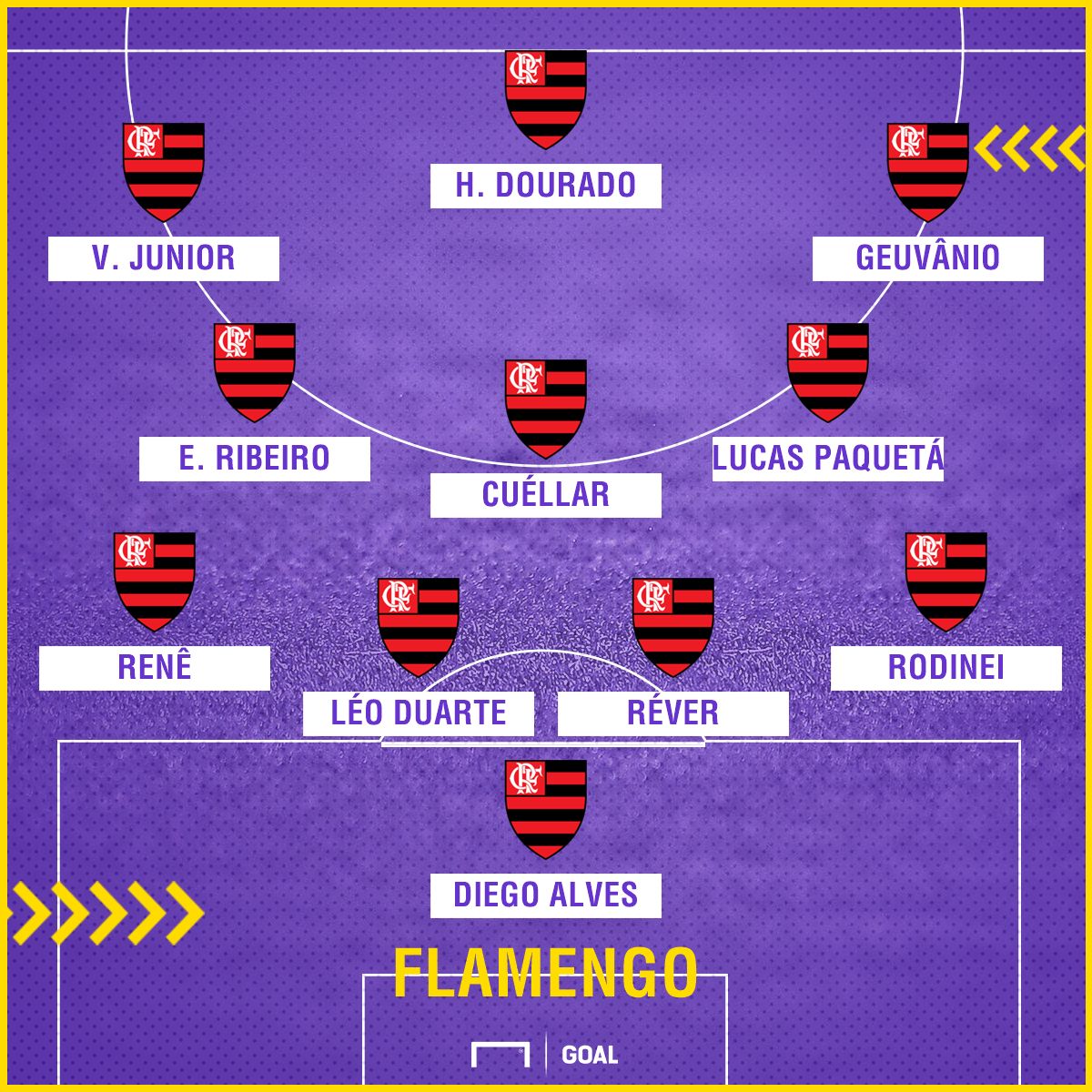 GFX Flamengo 10052018