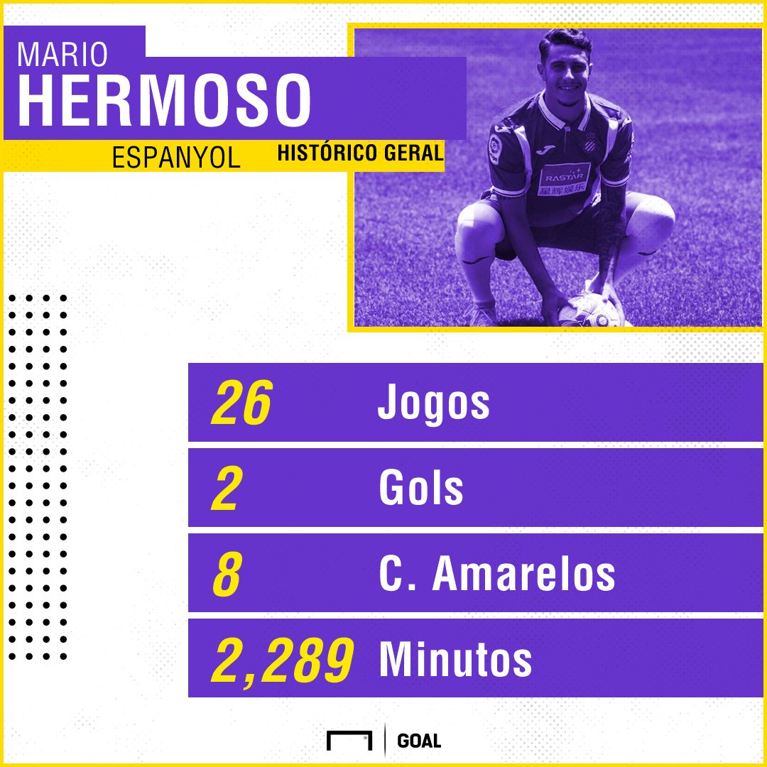 GFX Mario Hermoso 29082018