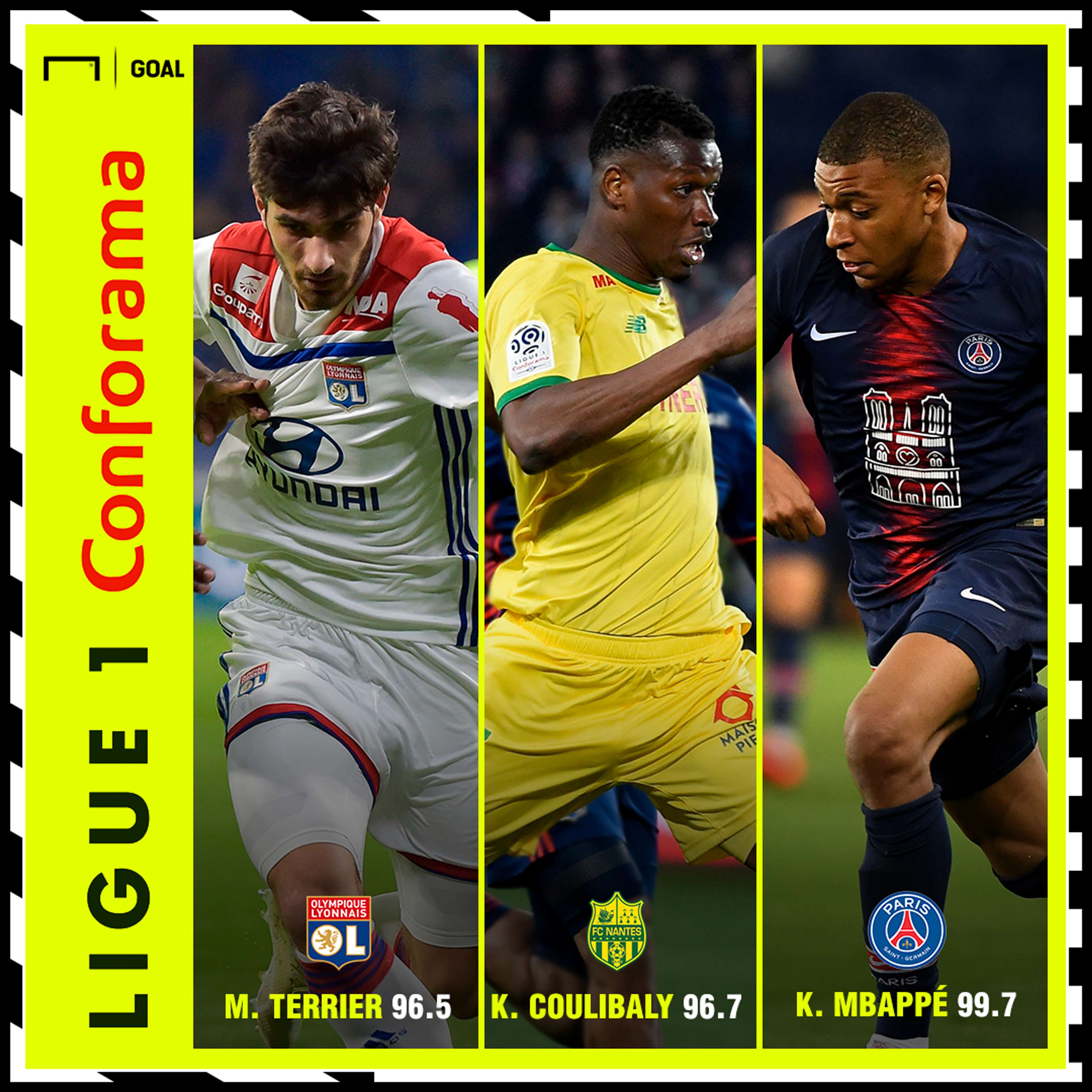 Ligue 1 Top 3 24042019