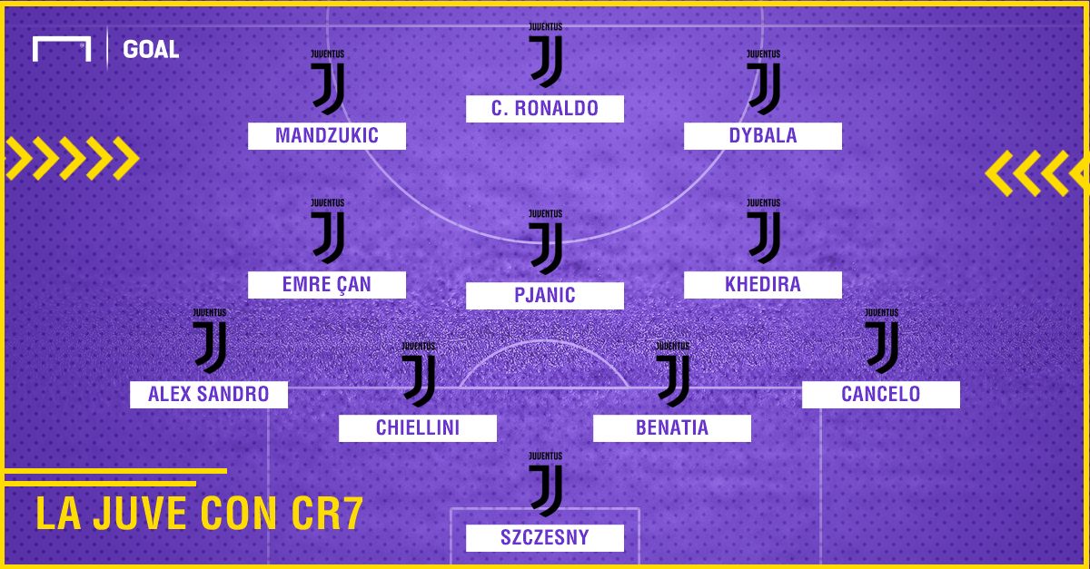 Juventus con CR7 PS ita