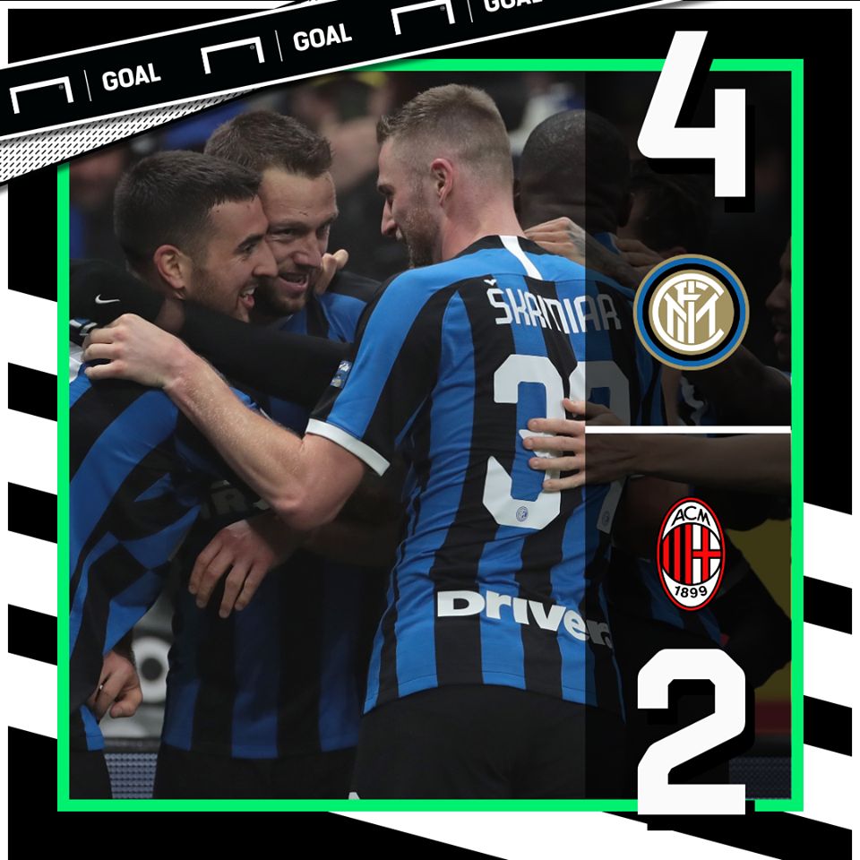 Inter vs AC Milan Result