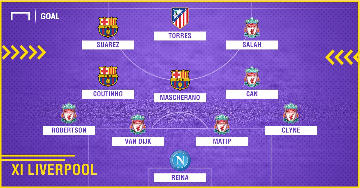 Liverpool 2010-2018 composition