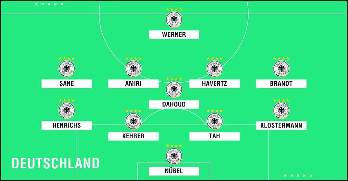 GFX U23 Deutschland T