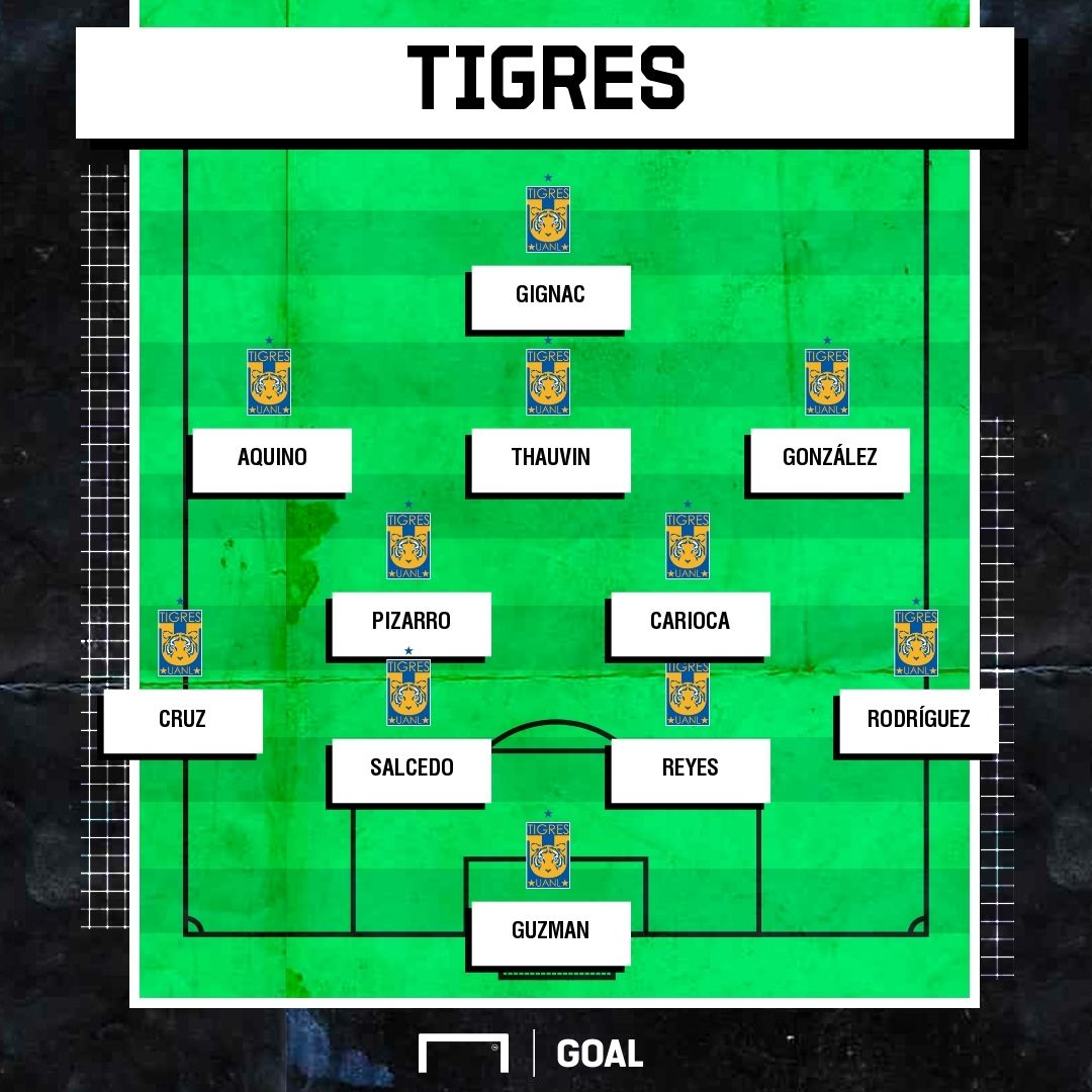 Tigres XI Florian Thauvin