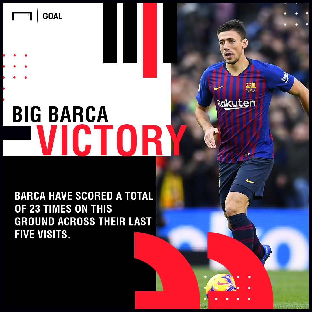 Rayo Vallecano Barcelona graphic