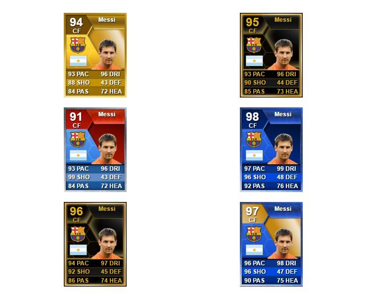 Cartas Messi FIFA