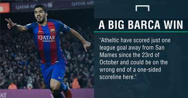 GFX FACT BARCELONA V ATH BILBAO