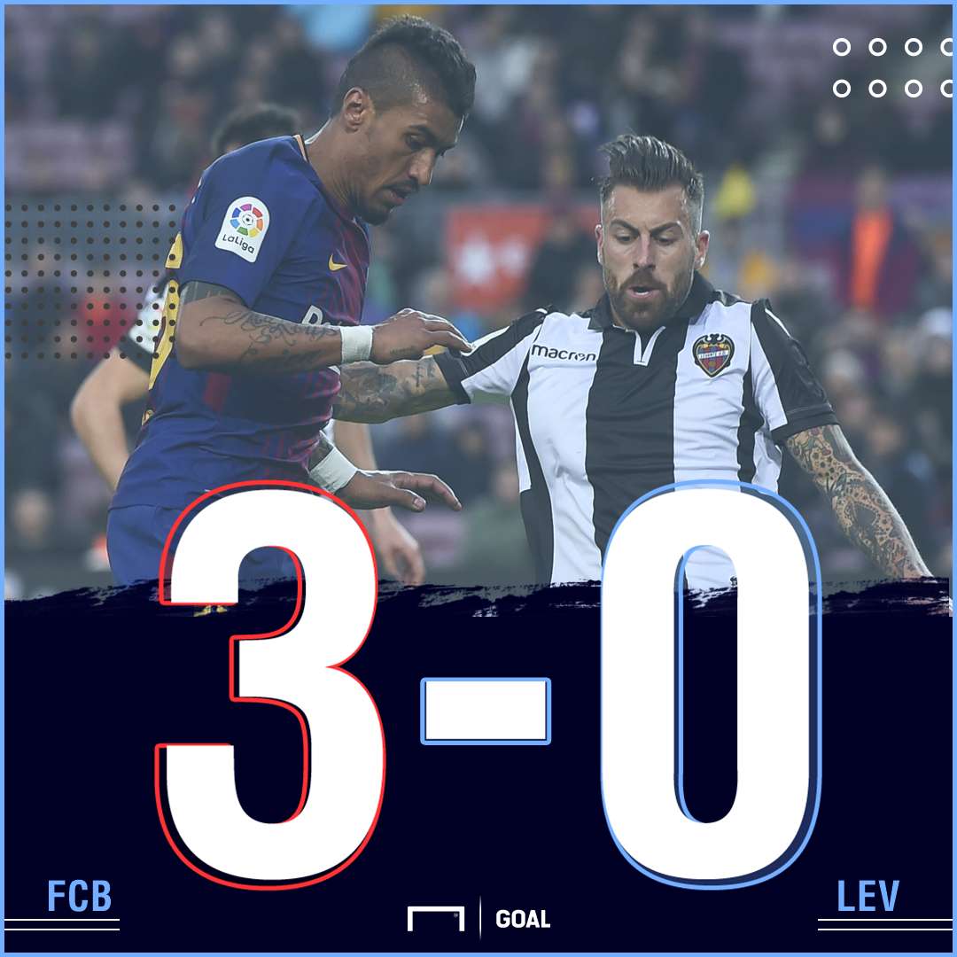 Barcelona Levante final score