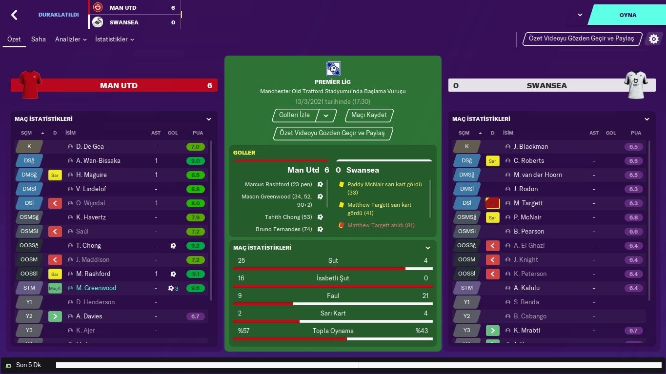 FM Gunlukleri 04052020