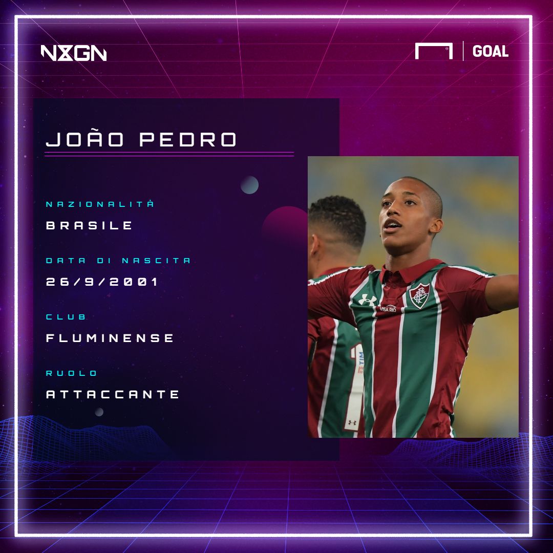 GFX Joao Pedro