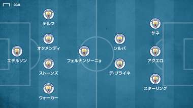 Man_City_Tactics_formation_01
