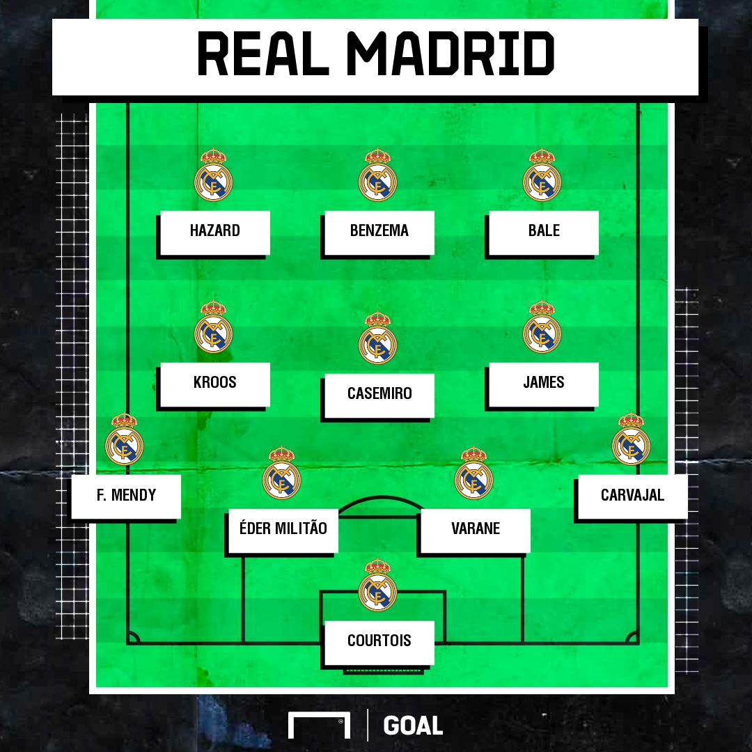 XI Real Madrid PSG