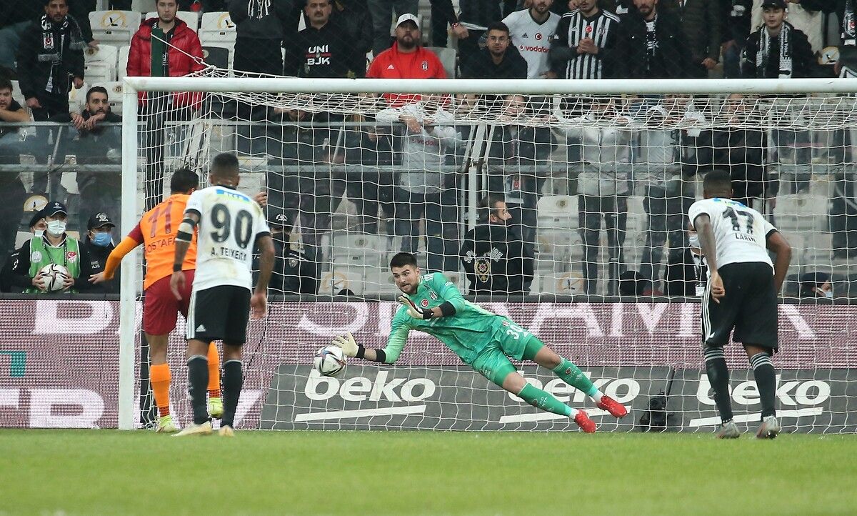Beşiktaş Galatasaray