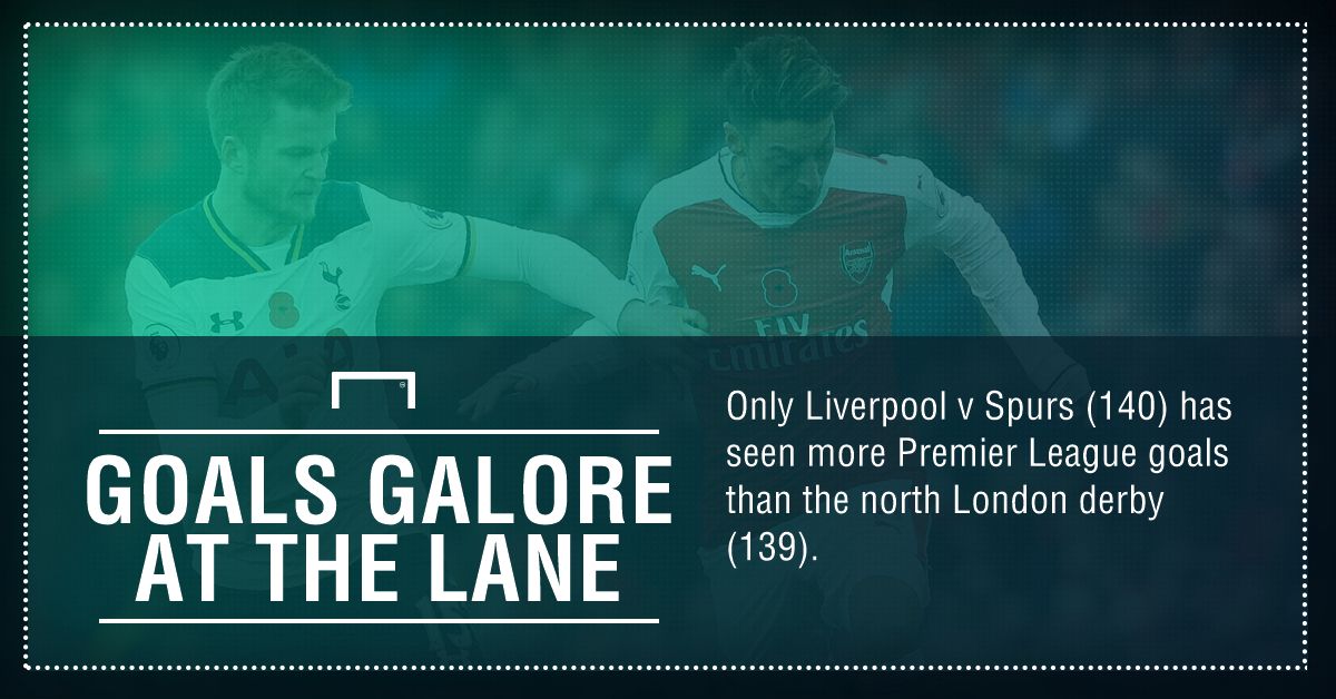 GFX FACT OPTA PREVIEW WK35 V2