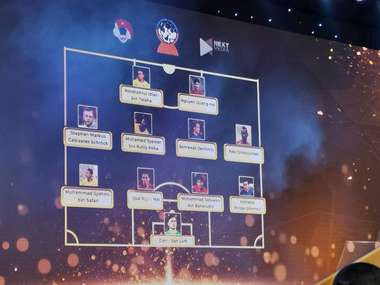 สมาคมกีฬาฟุตบอลแห่งประเทศไทย