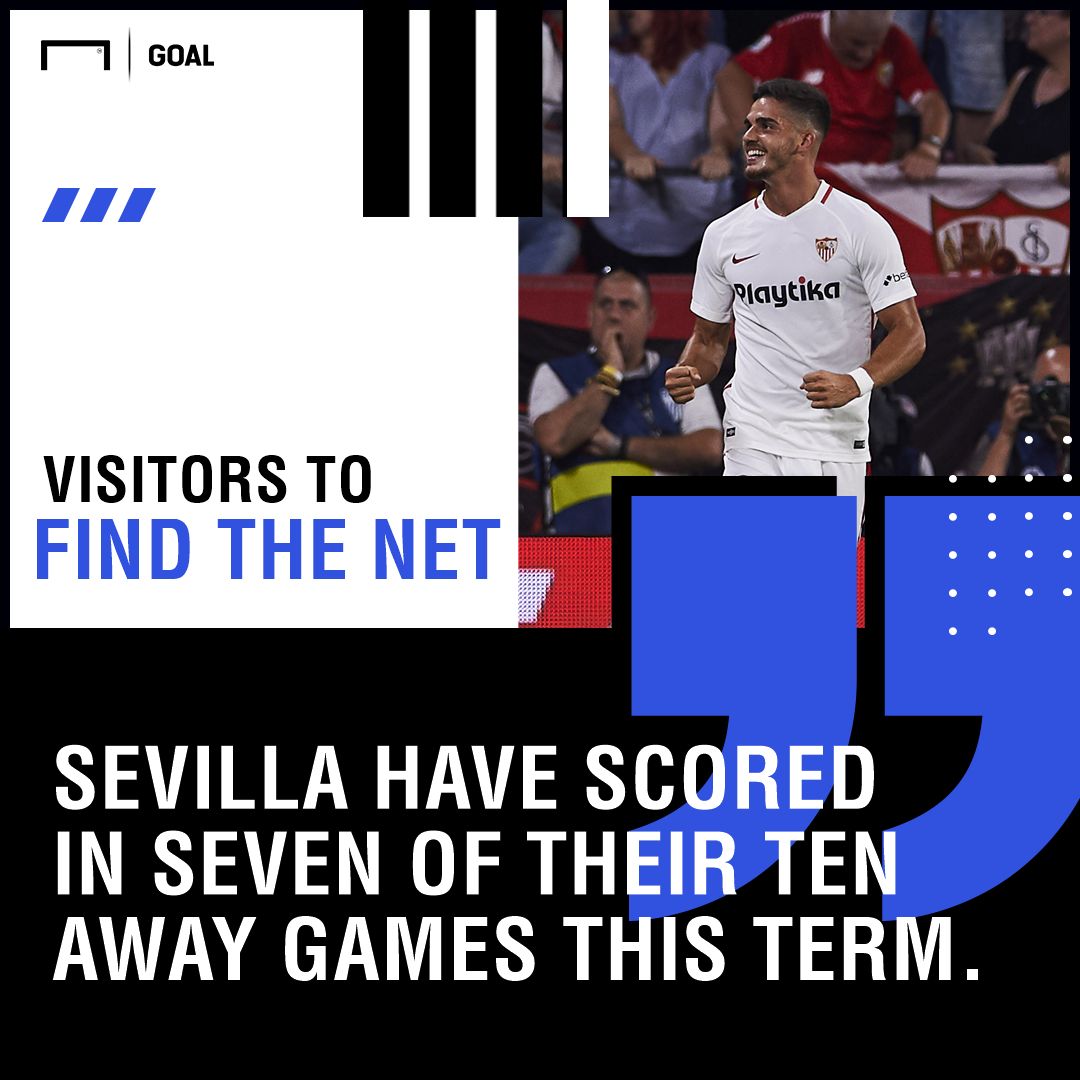 Real Madrid Sevilla graphic