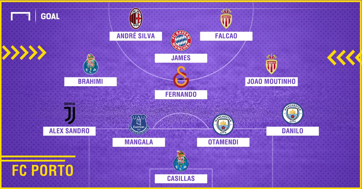 Porto 2010-2018 composition