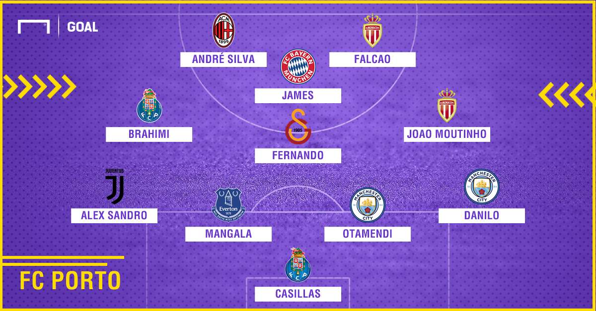 Porto 2010-2018 composition