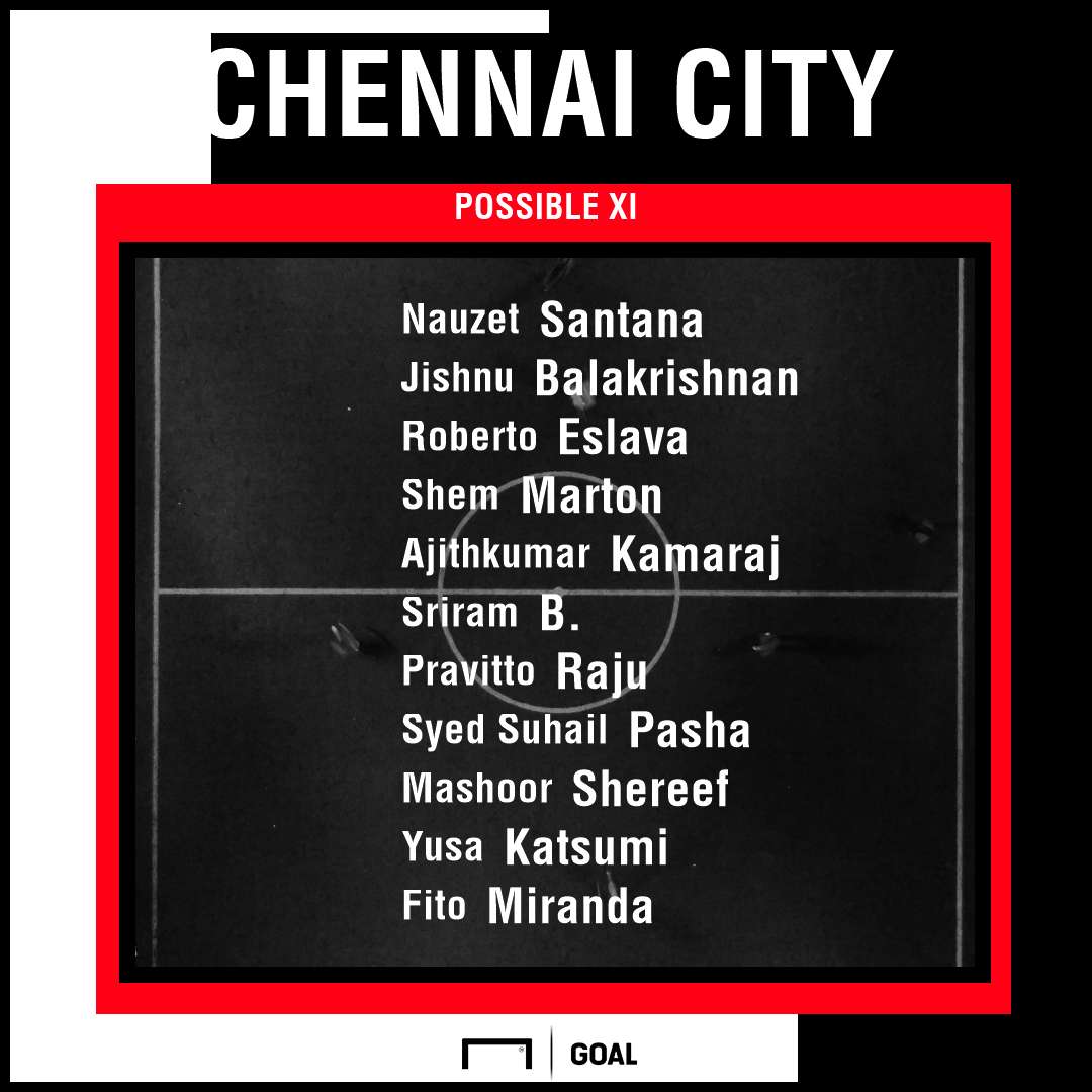 Chennai City possible XI