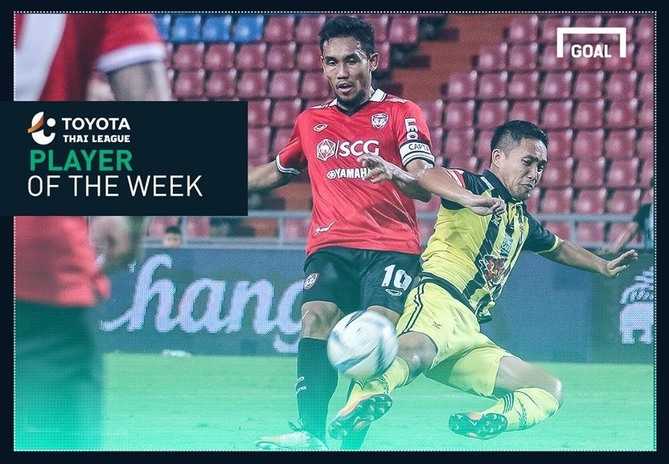 Toyota Thai League Player of the Week 24 : ธีรศิลป์ แดงดา