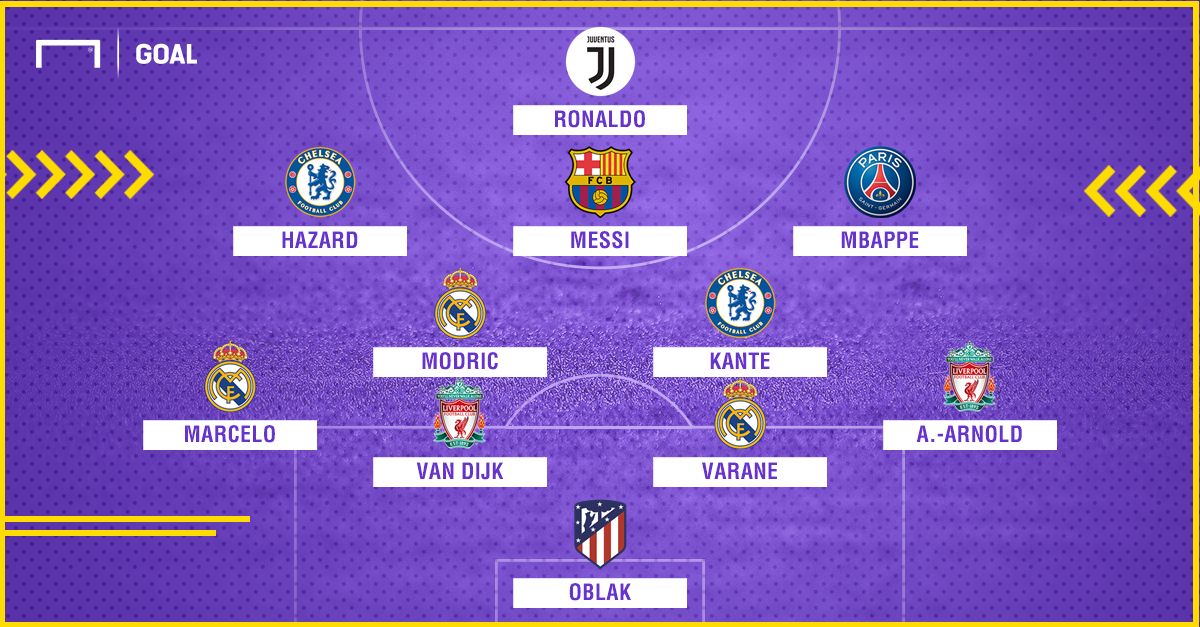 GFX L'Equipe 2018