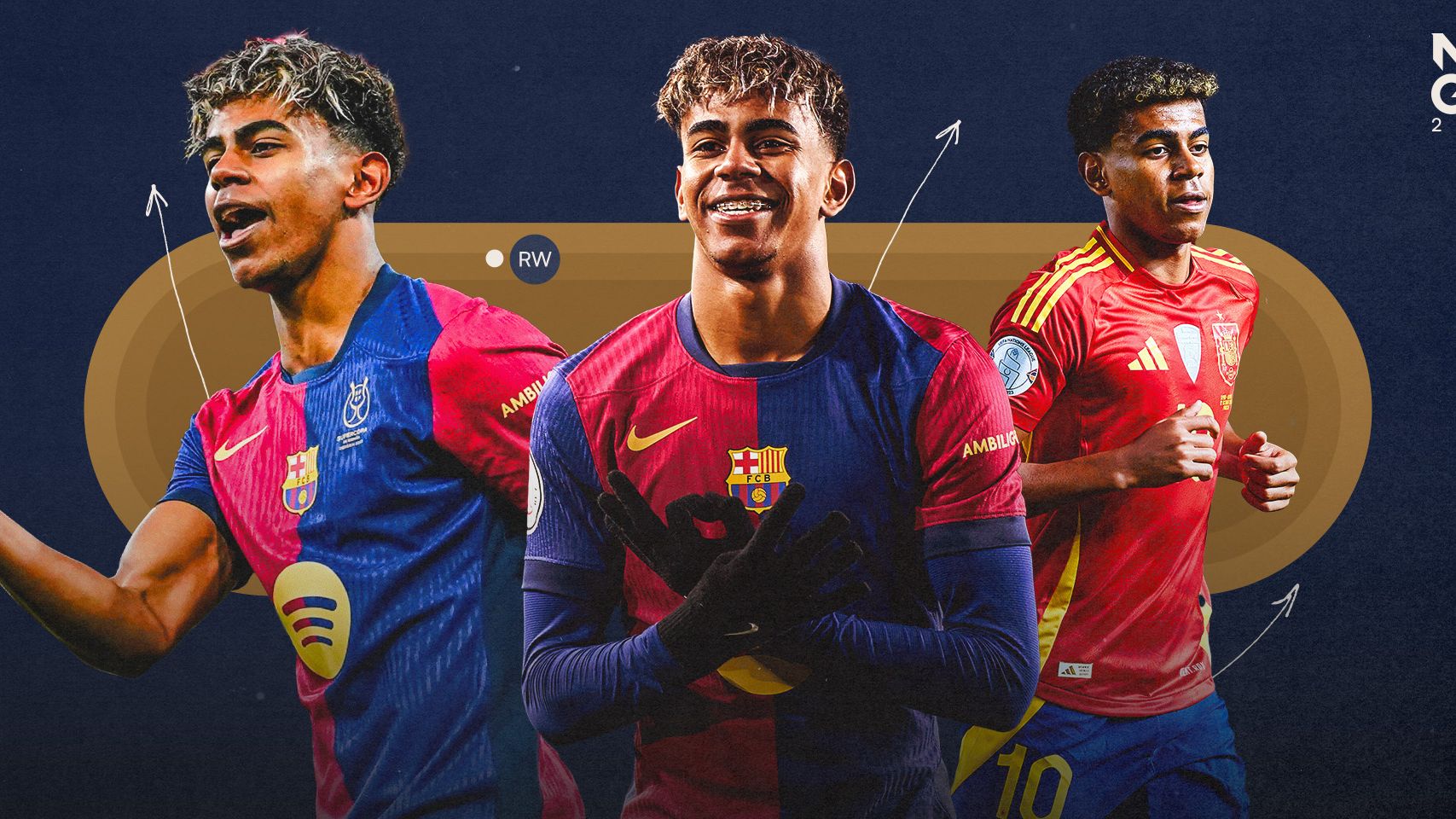 Lamine Yamal NXGN 2025 HIC 2-1