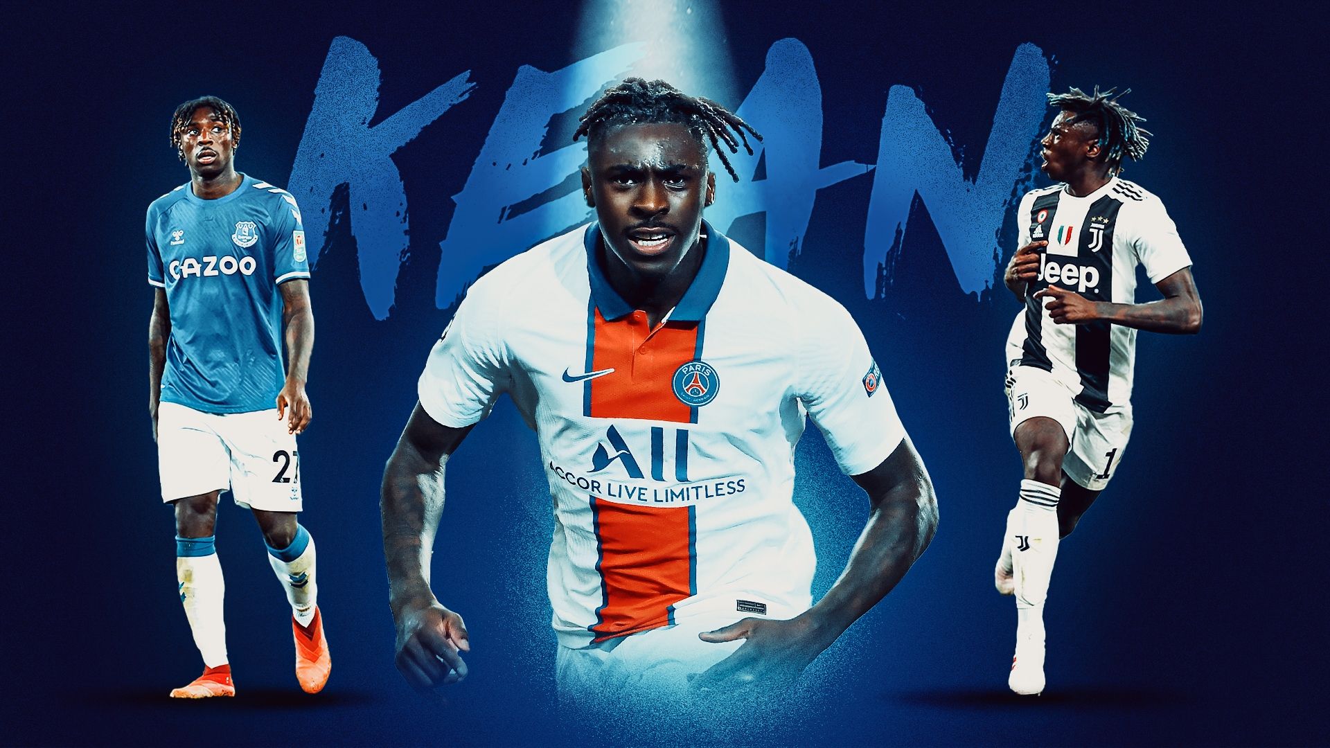 Kean GFX