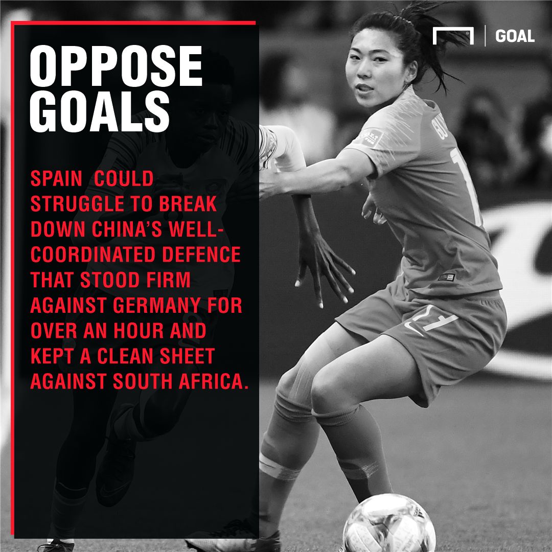 China Women Spain Women graphic