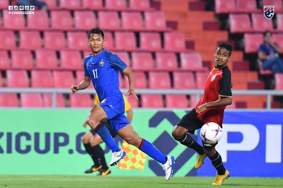 มงคล ทศไกร