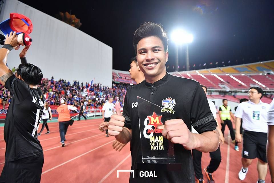 ฐิติพันธ์ พ่วงจันทร์