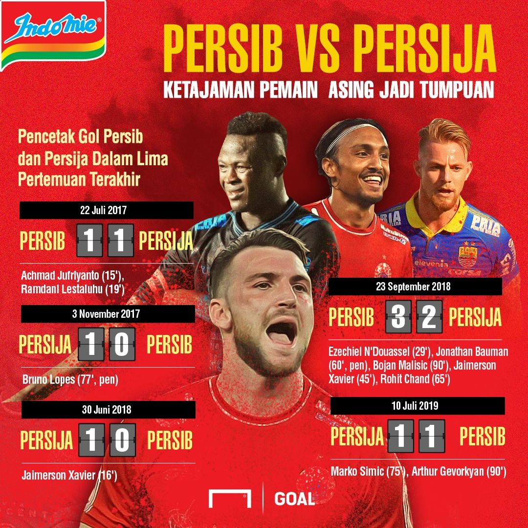 Indomie - Pemain Asing Persib vs Persija