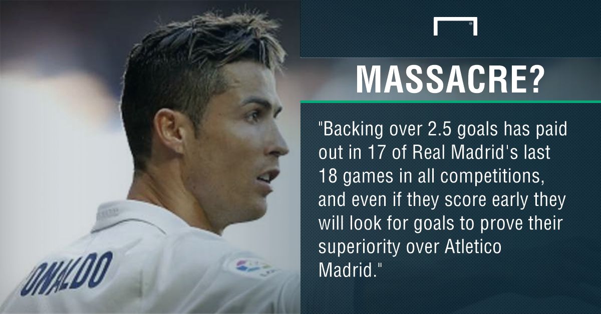 GFX Atletico Madrid Real Madrid betting