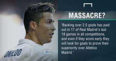 GFX Atletico Madrid Real Madrid betting