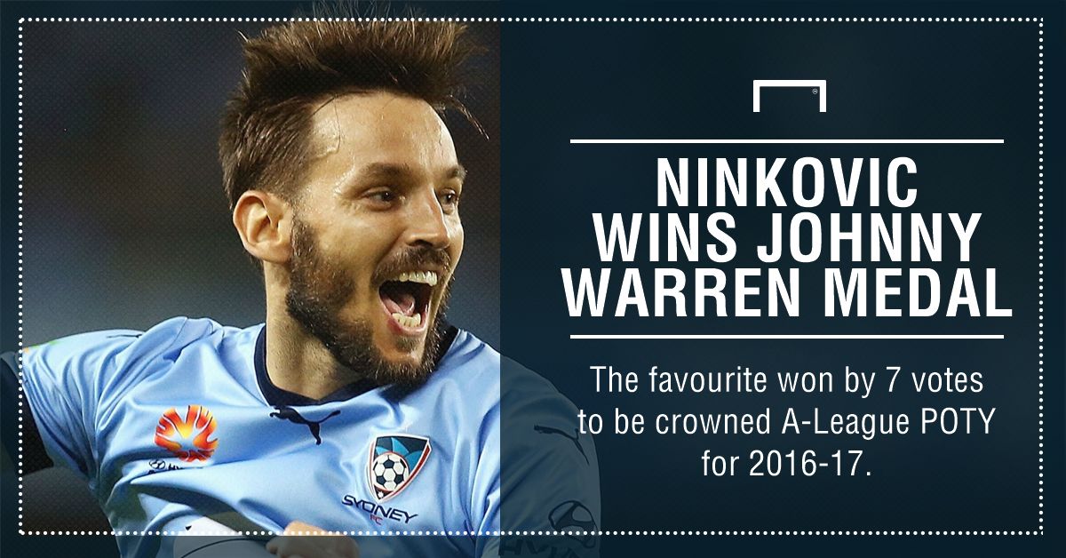 GFX Milos Ninkovic Johnny Warren Medal