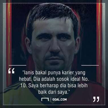 Gheorghe Hagi Ianis PS