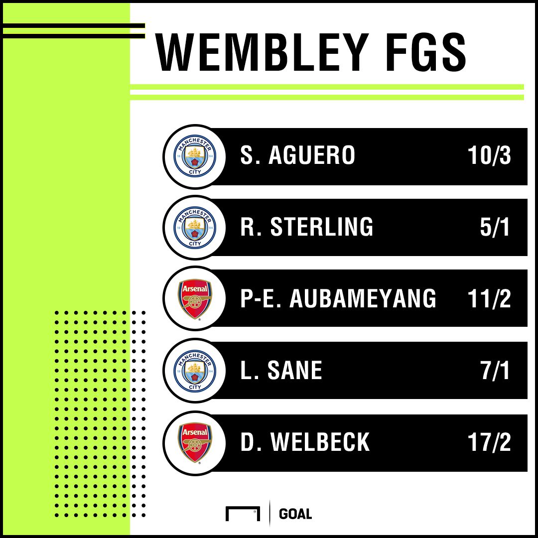 Arsenal Man City goalscorer graphic