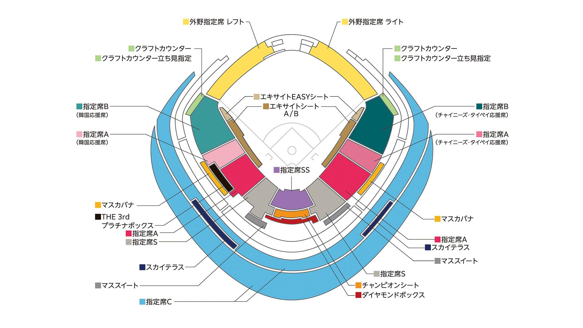 WBC2026_other_seat3