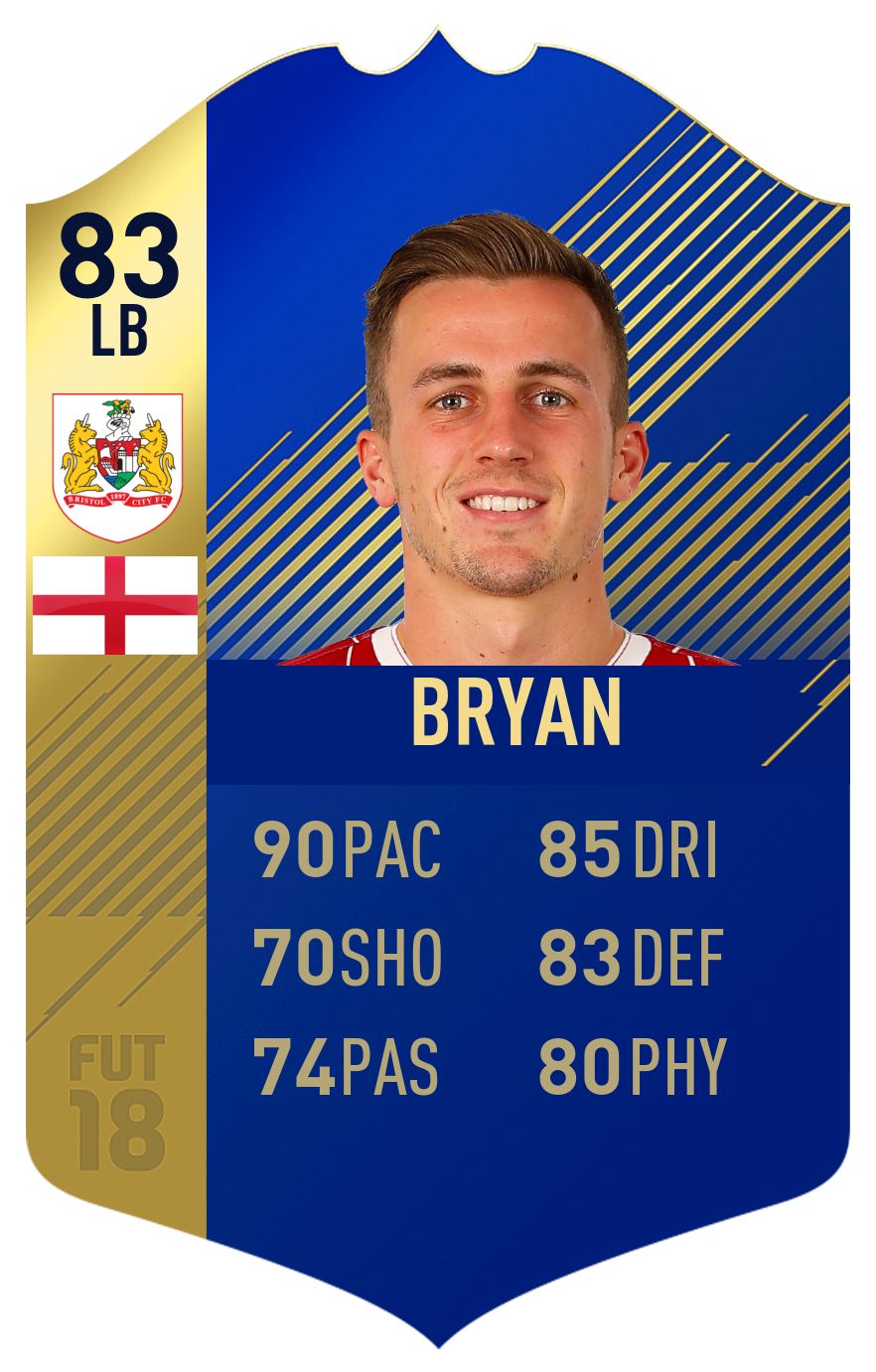 FIFA 18 EFL Team of the Season Bryan