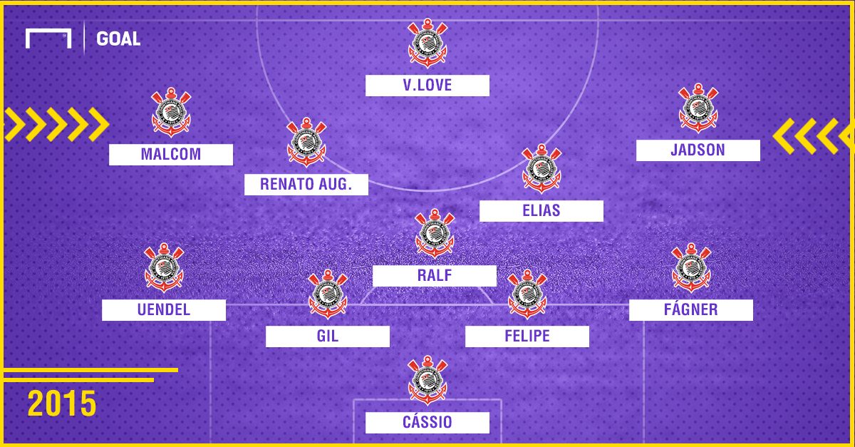 Corinthians campeão brasileiro 2015