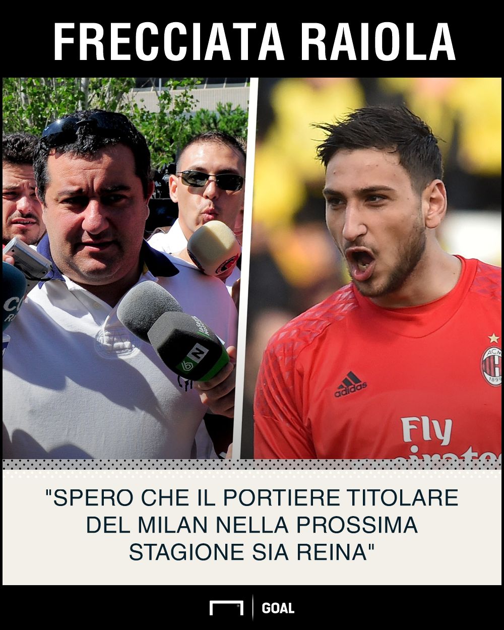 PS Raiola