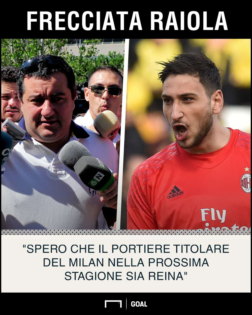 PS Raiola