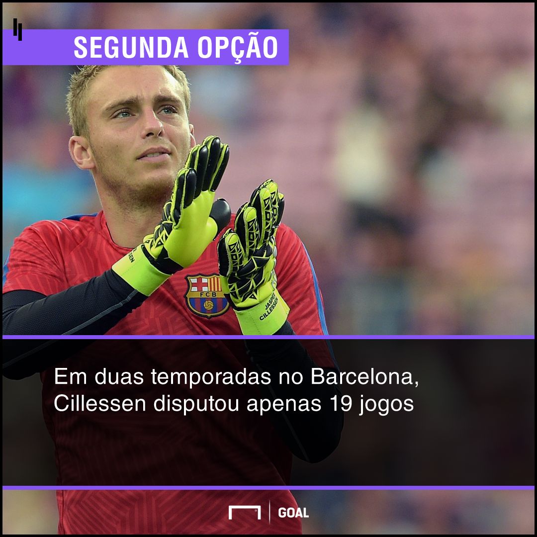 GFX Cillessen
