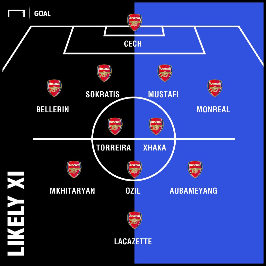 Arsenal XI