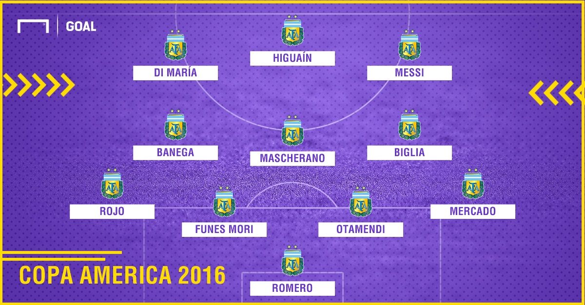 GFX Argentina XI Final Copa America 2016