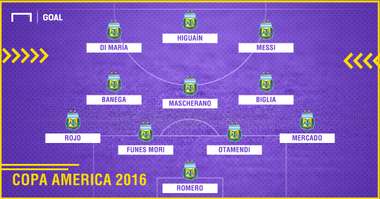 GFX Argentina XI Final Copa America 2016