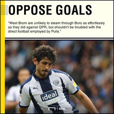 Middlesbrough West Brom graphic