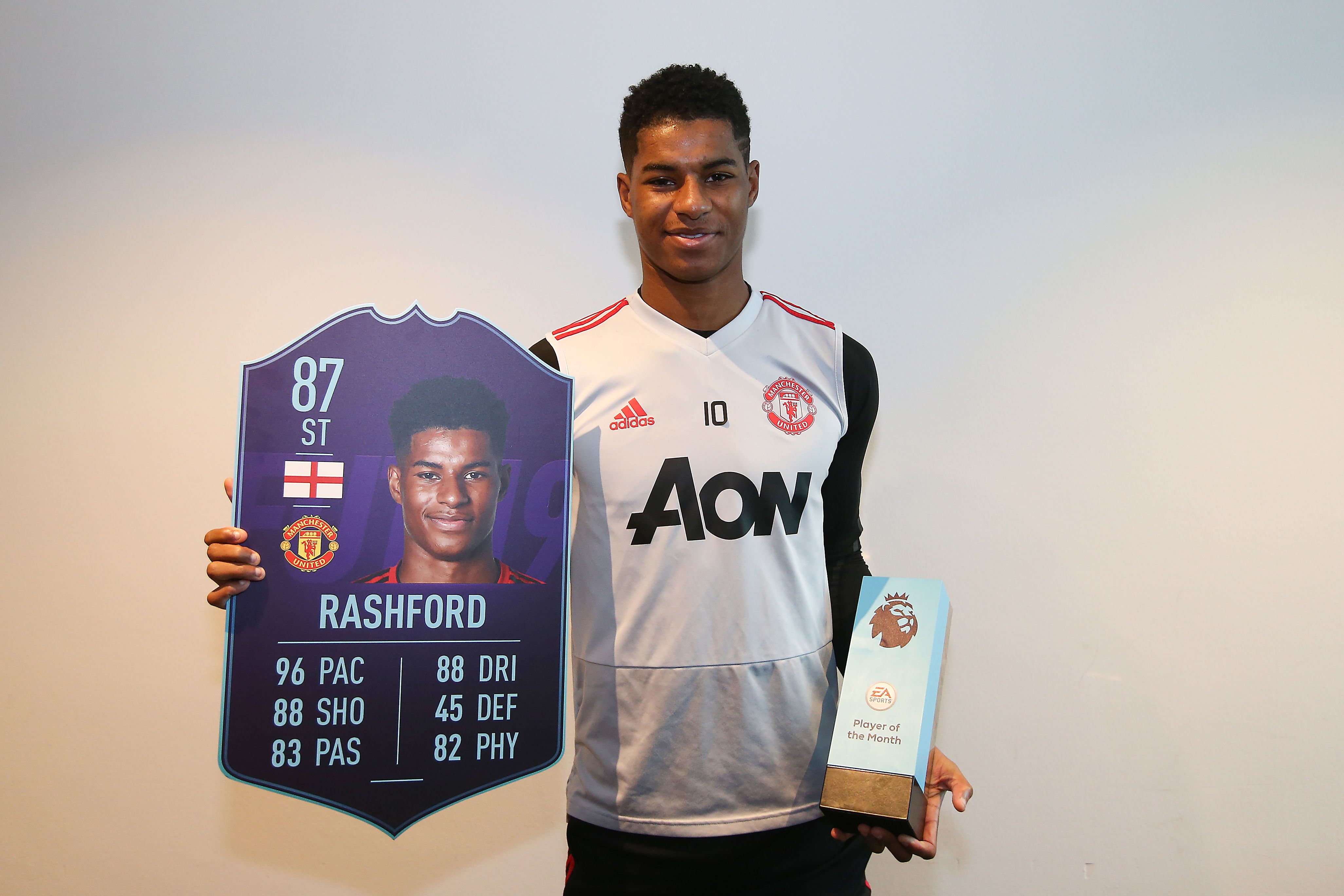 Marcus Rashford - Manchester United 2019