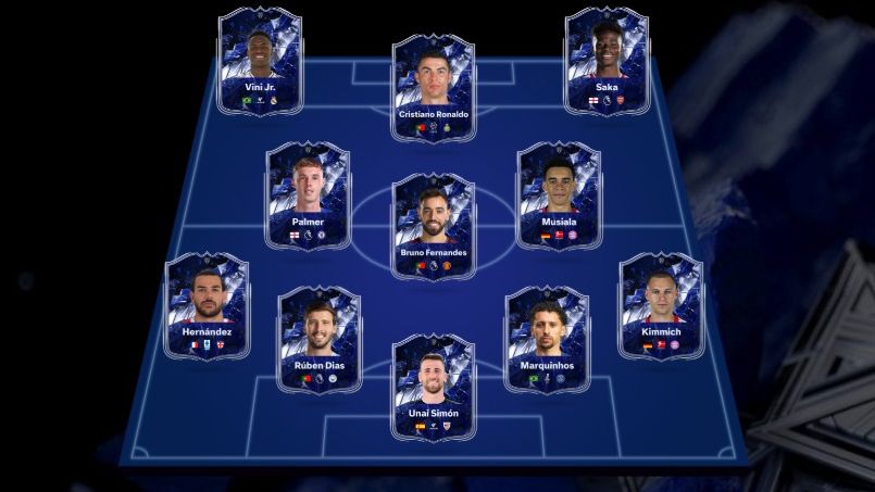 EAFC 2025 toty