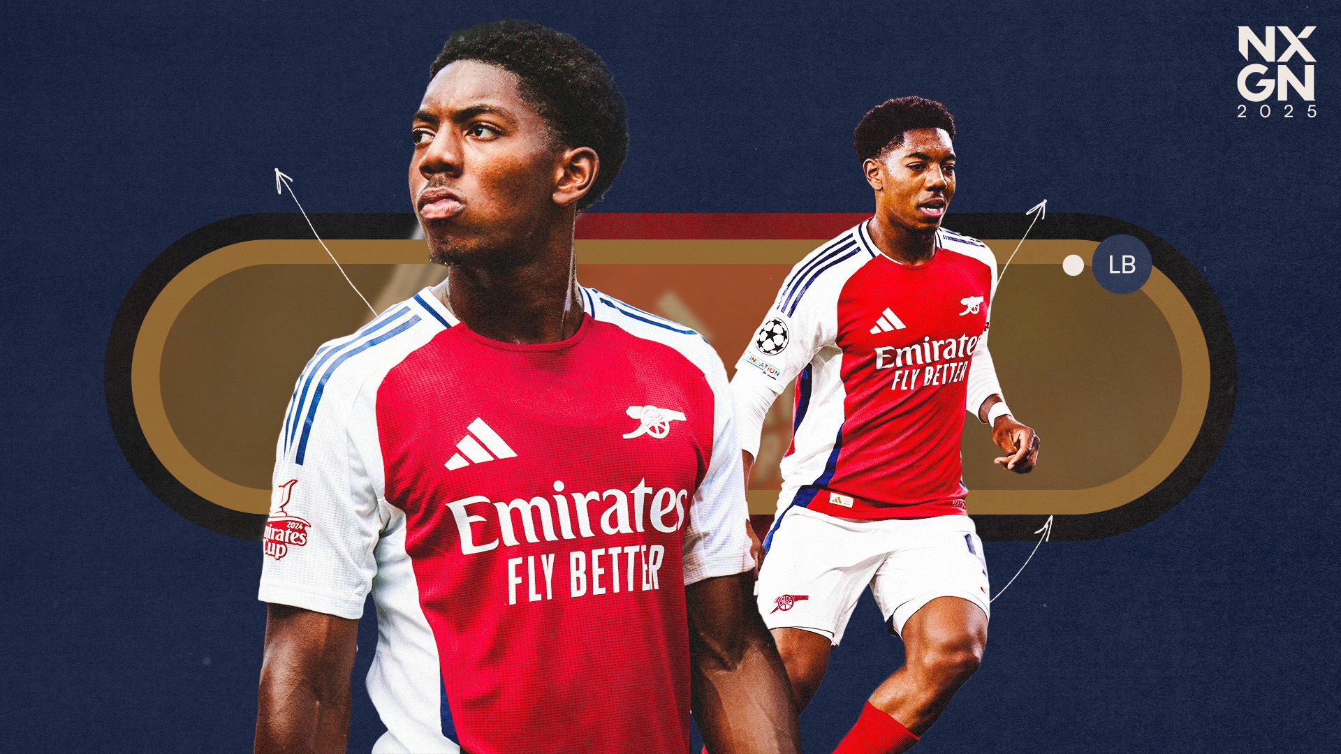 Myles Lewis-Skelly NXGN 2025