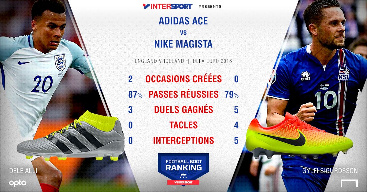 57e87f1e03b22890fdeddf0c66d15d0aa09a7fc6